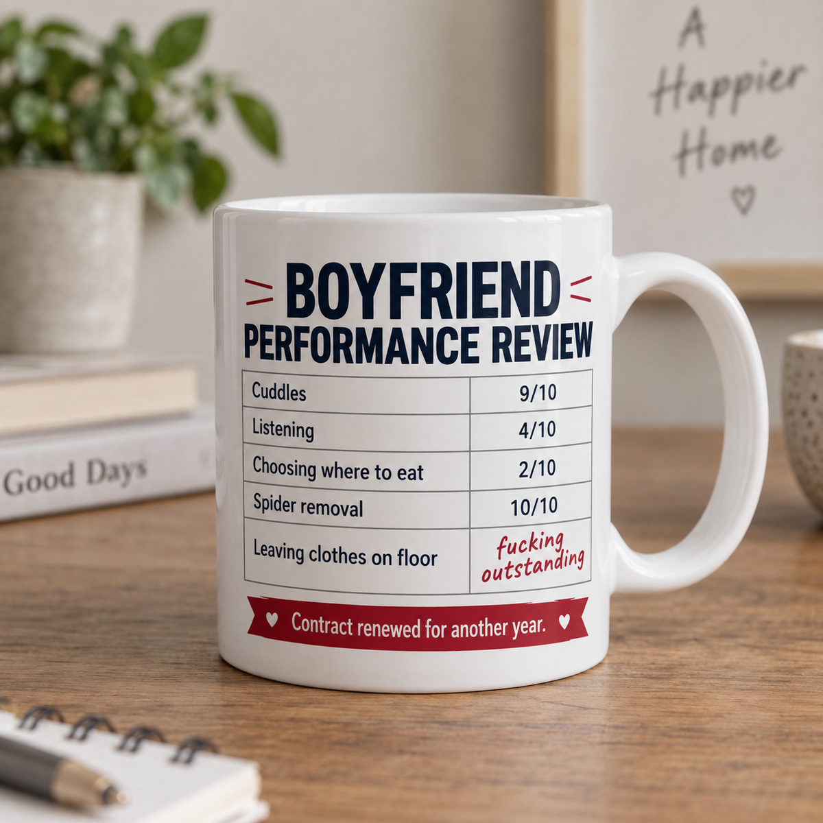 Boyfriend Performance Review funny boyfriend gift mug
