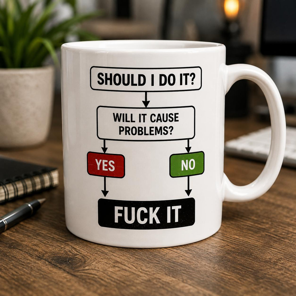 Funny Adult Humour Mug – Should I Do It? Sarcastic Rude Coffee Cup – Novelty Gift for Him Her Friends Work Colleague