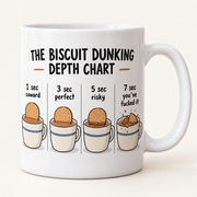 The Biscuit Dunking Depth Chart mug studio